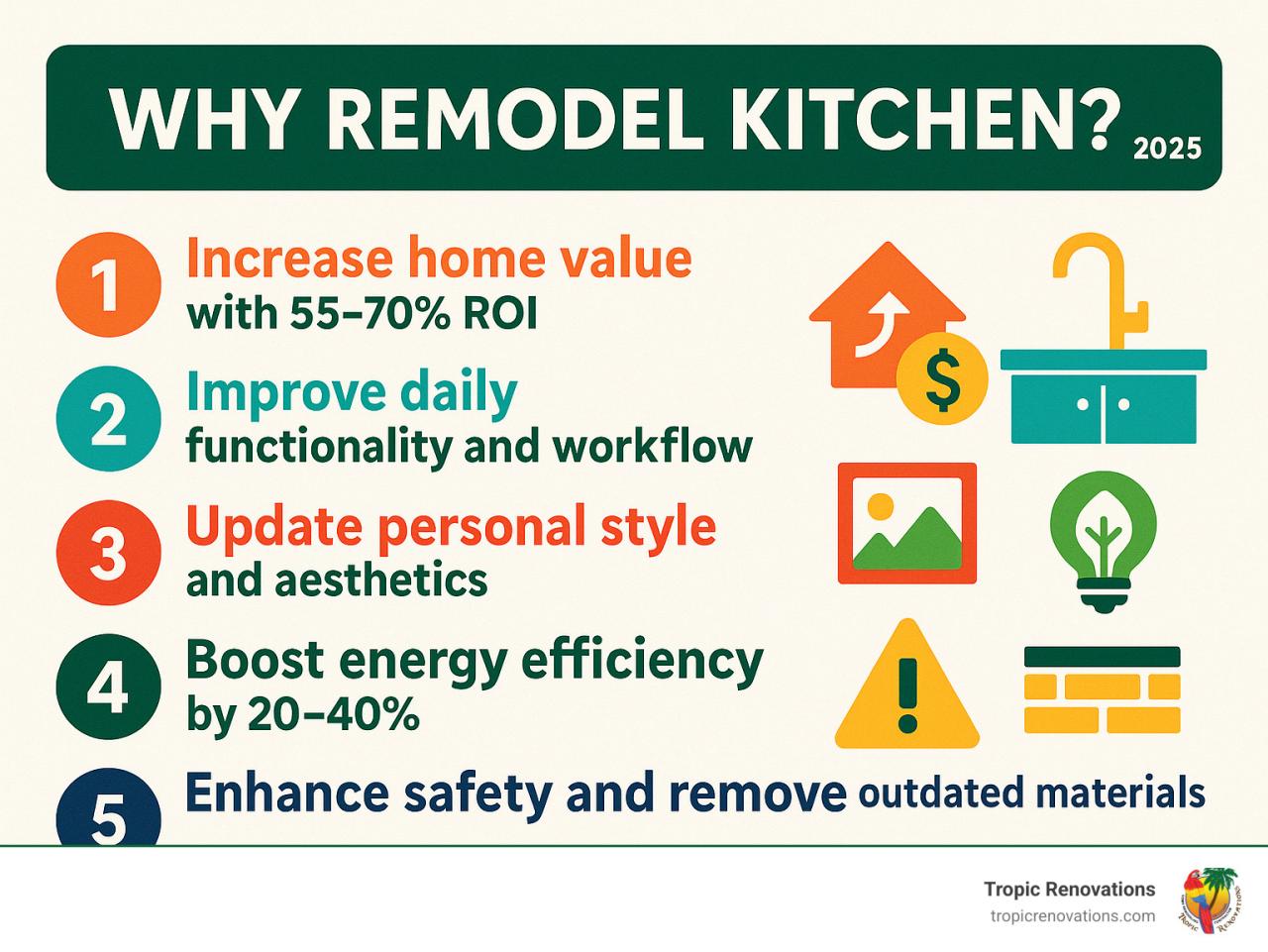 Why remodel kitchen? Top 5 Smart Reasons
